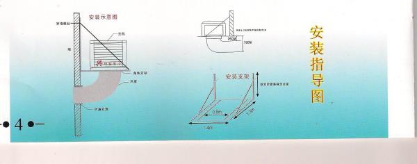 兴明智冷风机安装示意图